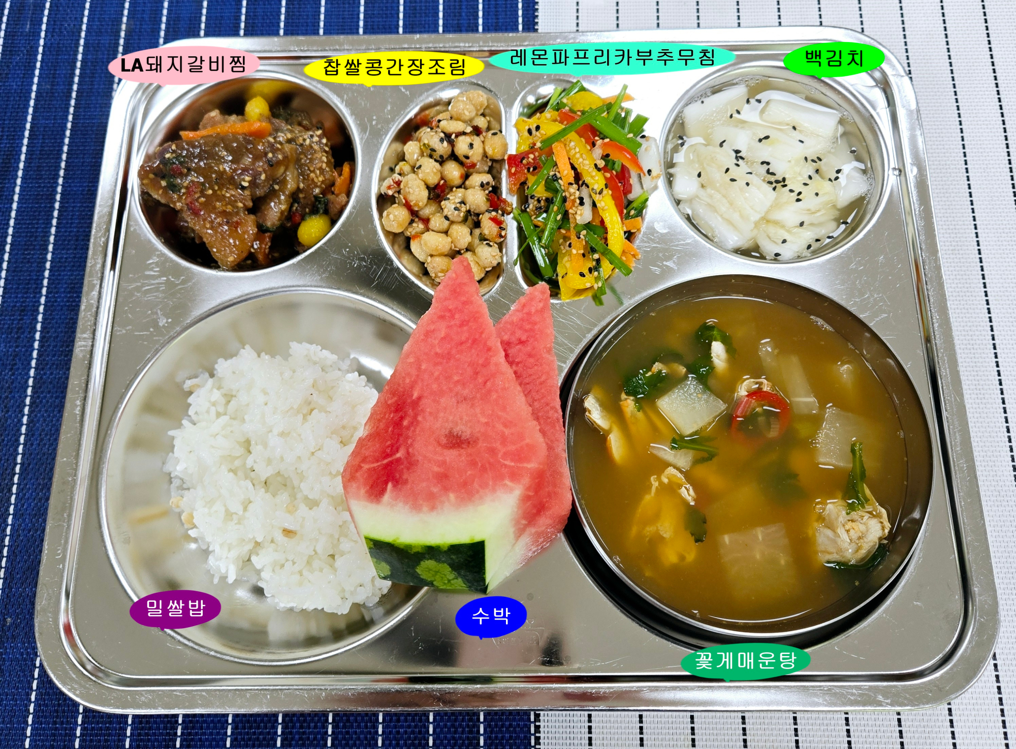 20250710학교급식식단