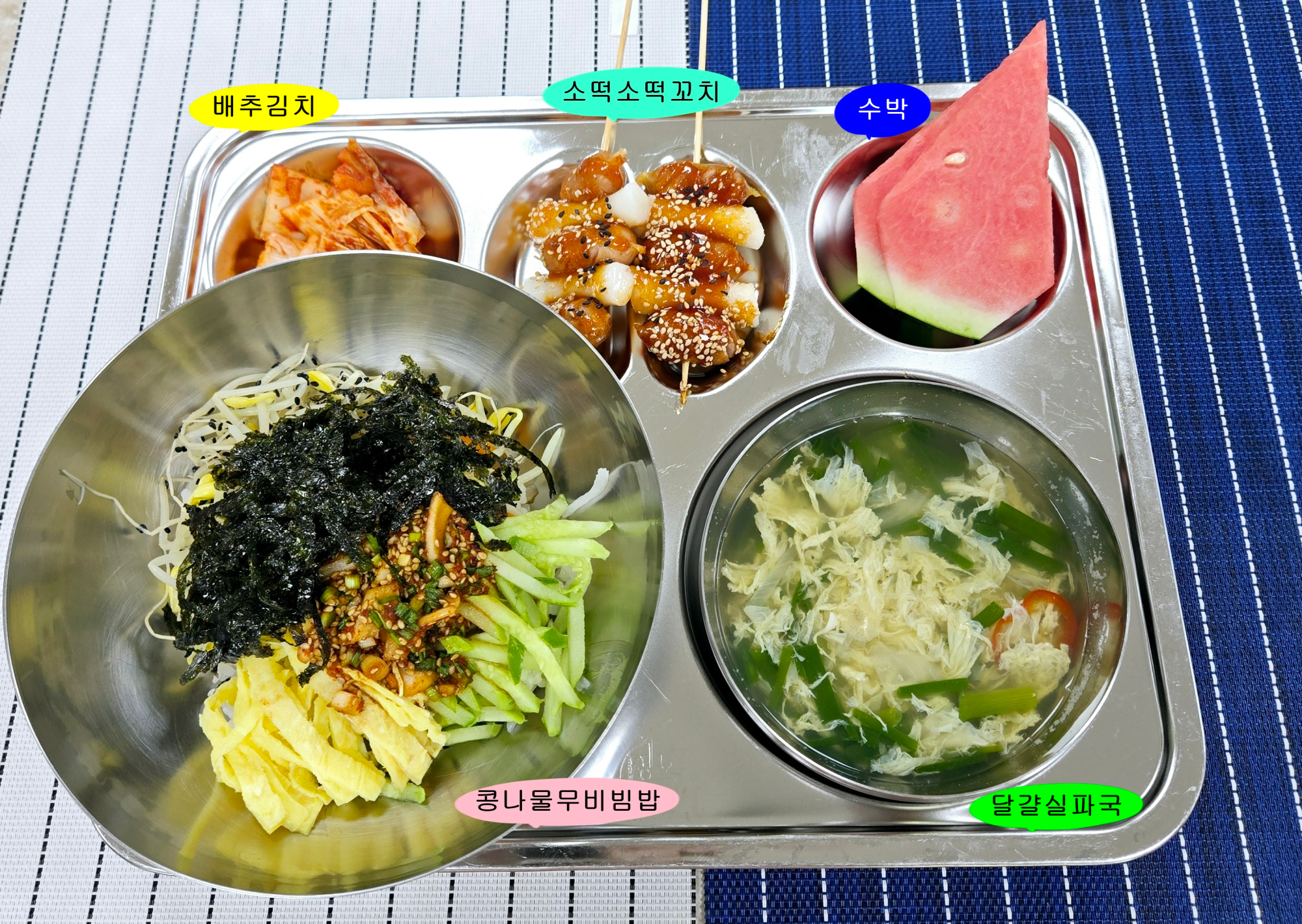 20250702학교급식식단