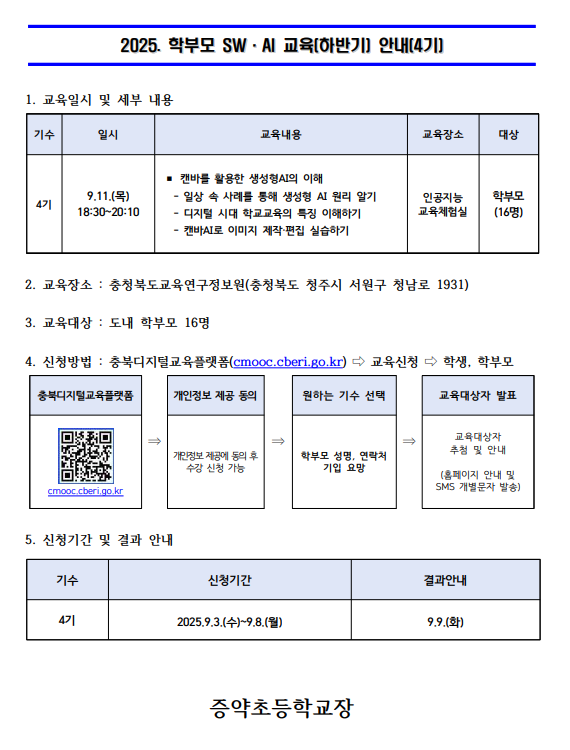 2025. 학부모 SW·AI 교육(하반기) 안내(4기)